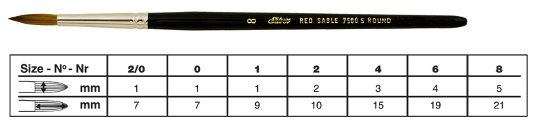 7500Sround Silver Brush Pure Kolinsky Sable SH 7500S Round