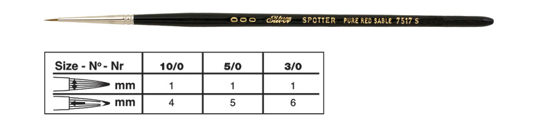 7515SSpotter Silver Brush Pure Kolinsky Sable SH 7517S Spotter